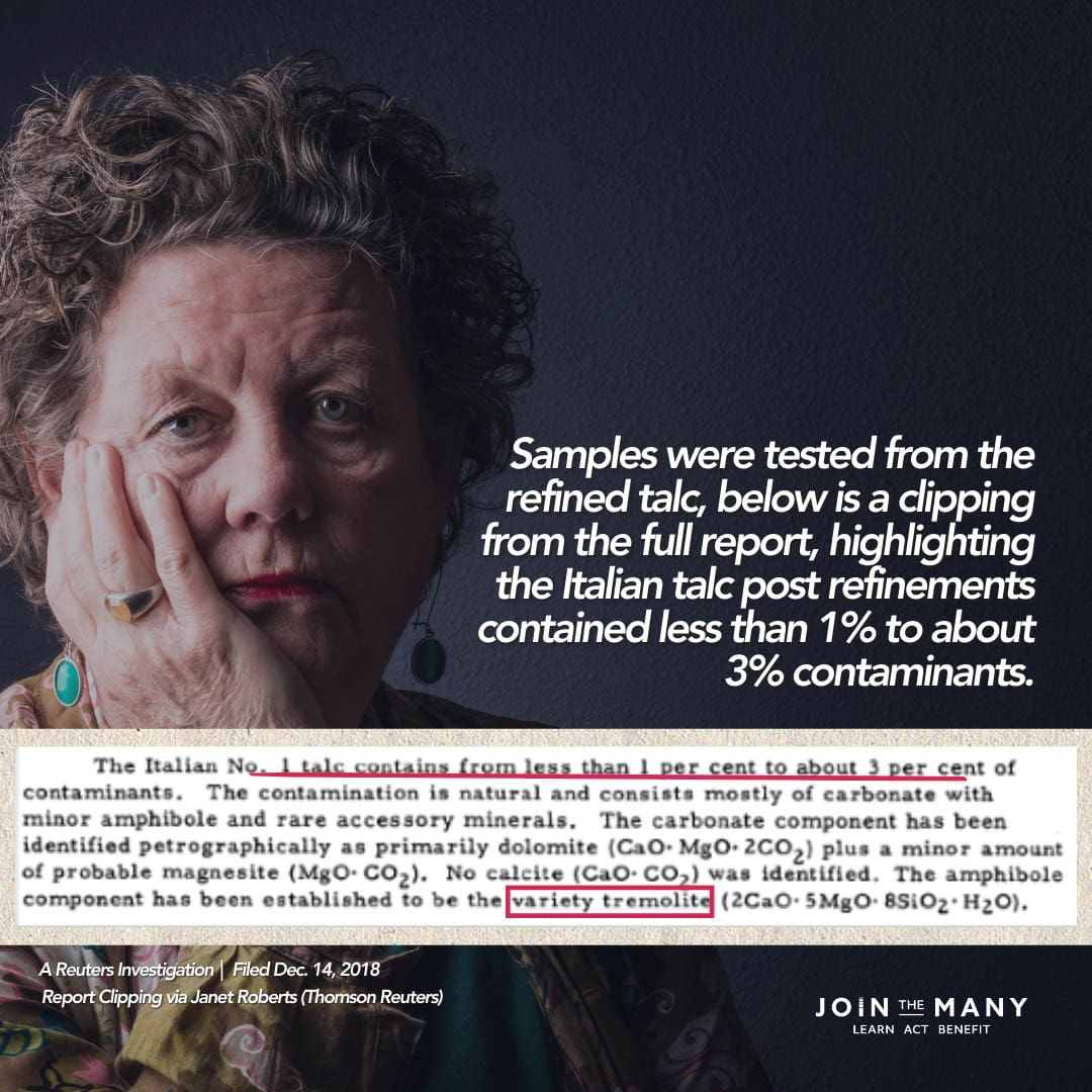 Samples were tested from the refined talc