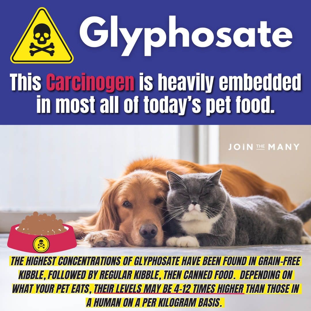 Glyphosate is Heavily Embedded in Pet Food