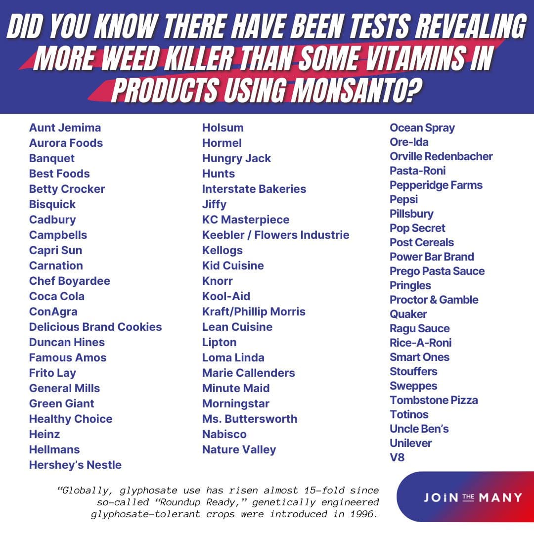 More Weed Killer than Vitamins in Many Brands