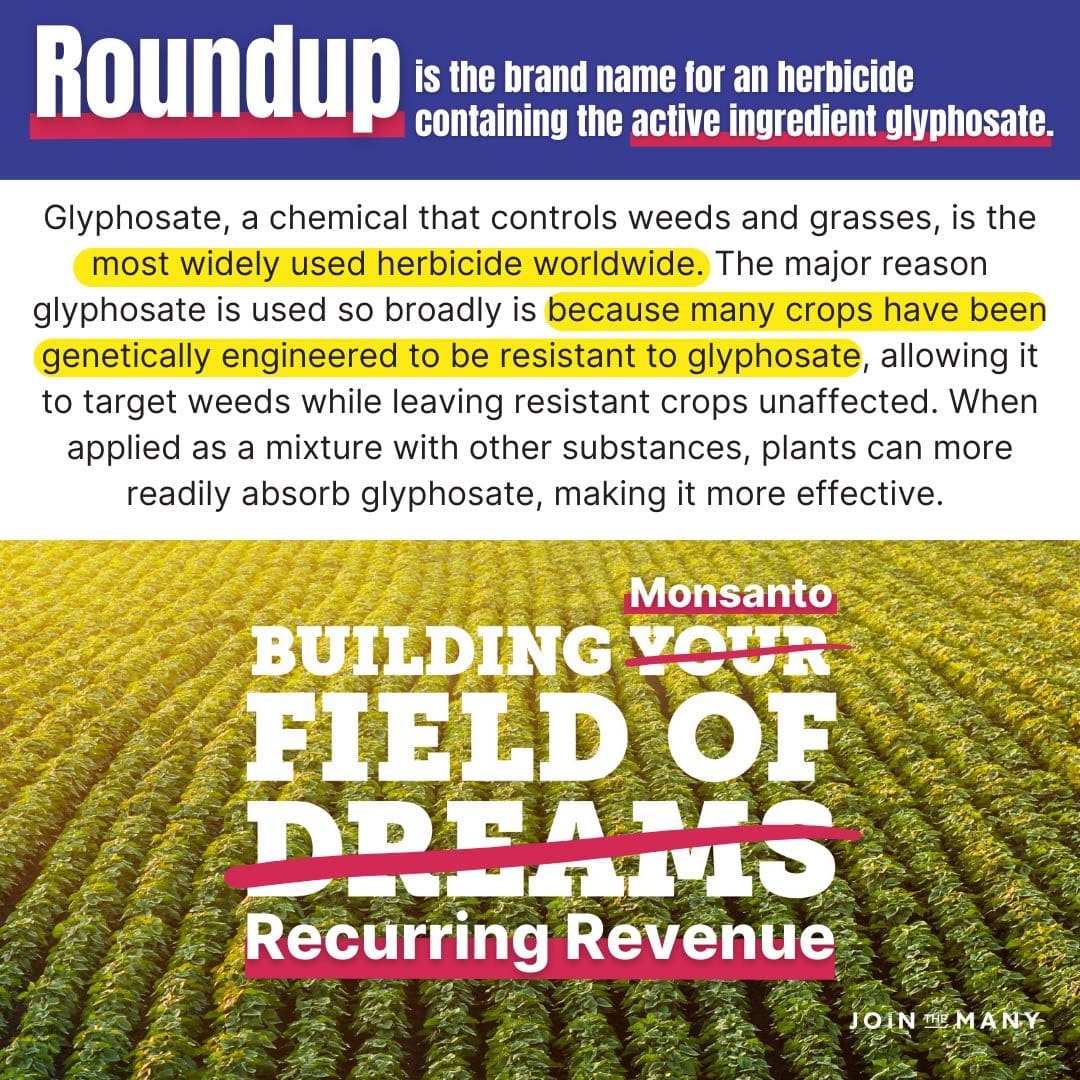 Roundup Glyphosate Lawsuit