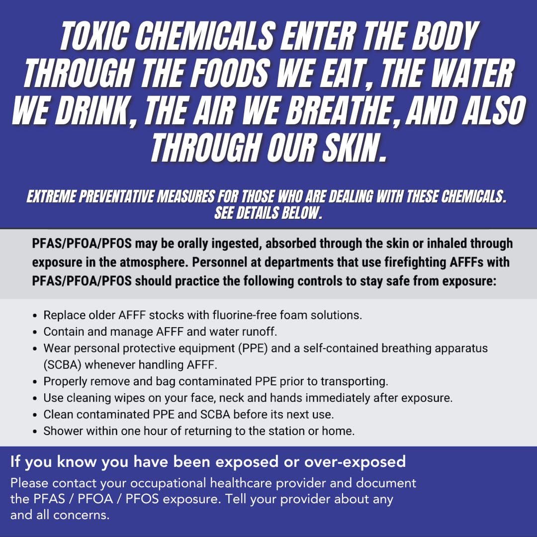 Toxic Chemicals Enter Body via Food Air Water and Skin