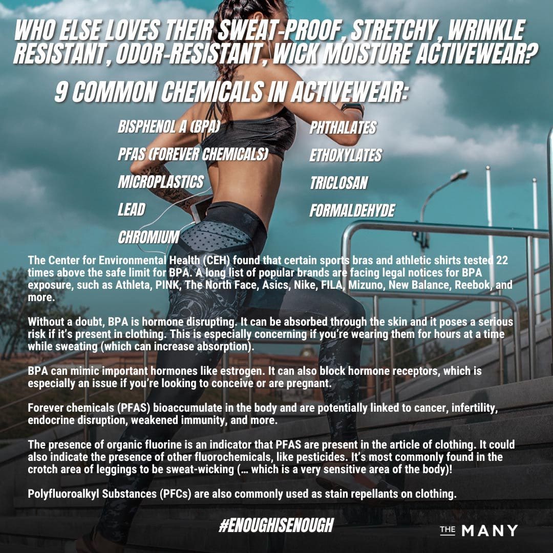 Sweatproof active wear